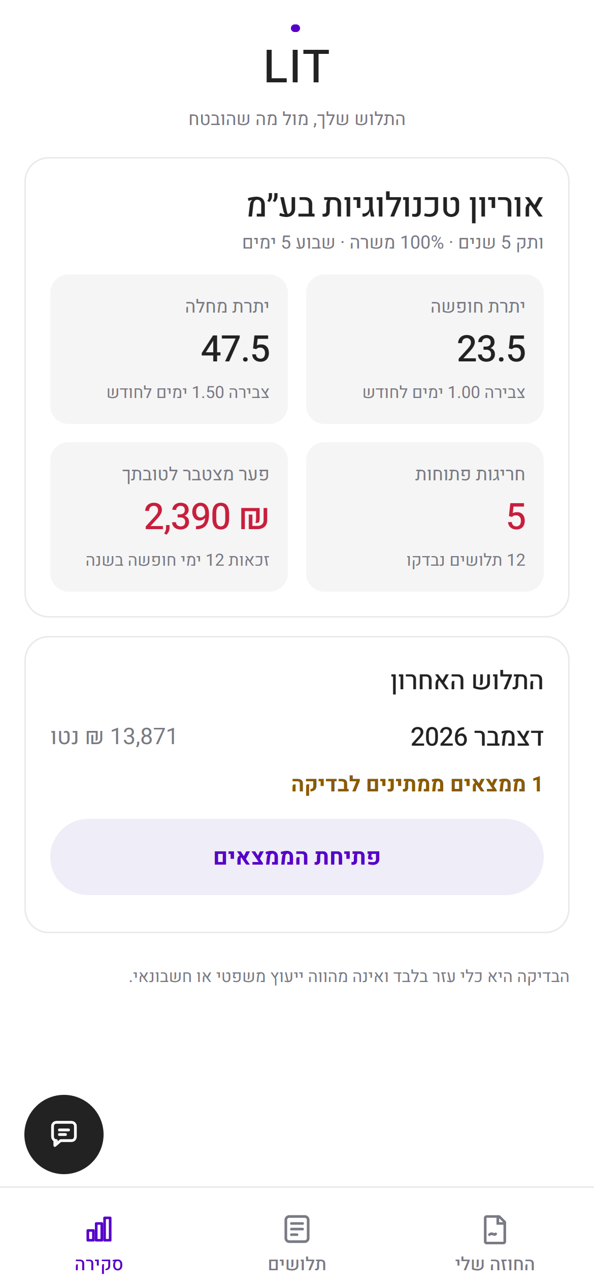 מסך הסקירה באפליקציה, עם הפער המצטבר ויתרות החופשה והמחלה
